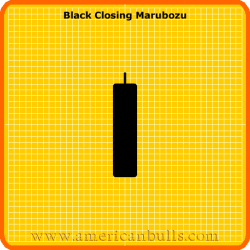 Black Closing Marubozu Pattern