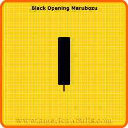 Black Opening Marubozu Pattern