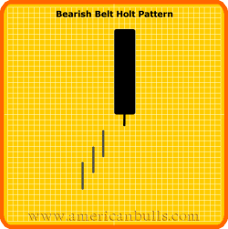 Bearish Belt Holt Pattern