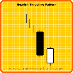 Bearish Thrusting Pattern