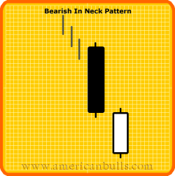 Bearish In Neck Pattern