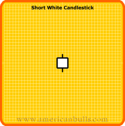 Short White Candlestick Pattern