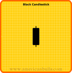 Black Candlestick Pattern