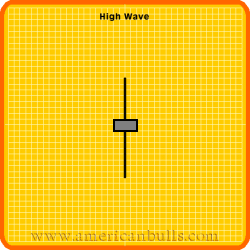 High Wave Pattern