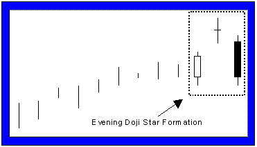 chart19.gif (3302 bytes)